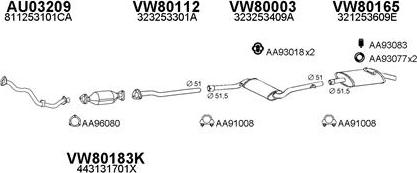 Veneporte 800548 - Система випуску ОГ autocars.com.ua