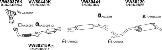 Veneporte 800649 - Система випуску ОГ autocars.com.ua