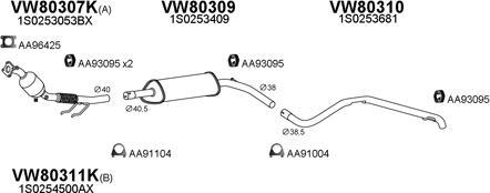 Veneporte 800681 - Система випуску ОГ autocars.com.ua