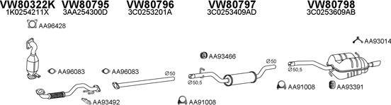 Veneporte 800745 - Система випуску ОГ autocars.com.ua