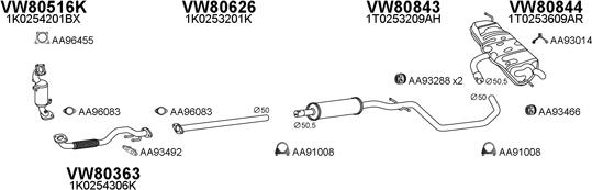 Veneporte 800775 - Система випуску ОГ autocars.com.ua