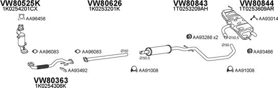 Veneporte 800776 - Система випуску ОГ autocars.com.ua