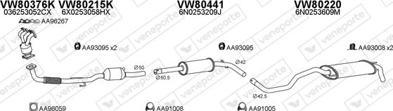 Veneporte 800941 - Система випуску ОГ autocars.com.ua