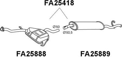 Veneporte FA25418 - Глушник вихлопних газів кінцевий autocars.com.ua