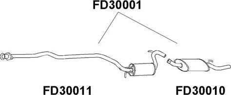 Veneporte FD30001 - Глушник вихлопних газів кінцевий autocars.com.ua