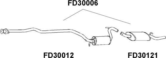 Veneporte FD30006 - Глушник вихлопних газів кінцевий autocars.com.ua