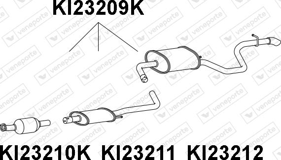 Veneporte KI23209K - Катализатор autodnr.net