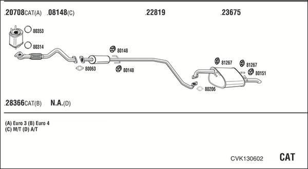 Walker CVK130602 - Система випуску ОГ autocars.com.ua