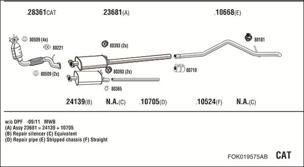 Walker FOK019575AB - Система випуску ОГ autocars.com.ua