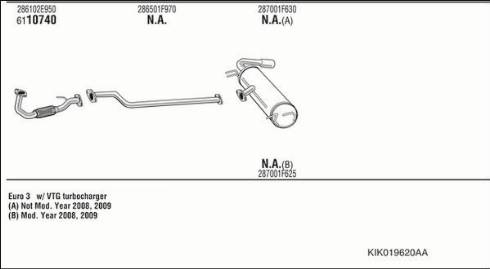 Walker KIK019620AA - Система випуску ОГ autocars.com.ua