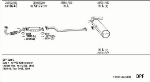 Walker KIK019620BB - Система випуску ОГ autocars.com.ua