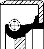 Wilmink Group WG1222857 - Ущільнене кільце, ступінчаста коробка передач autocars.com.ua