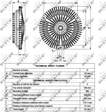 Wilmink Group WG1720934 - Зчеплення, вентилятор радіатора autocars.com.ua