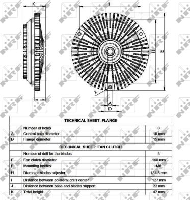 Wilmink Group WG1720937 - Зчеплення, вентилятор радіатора autocars.com.ua