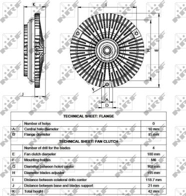 Wilmink Group WG1720938 - Зчеплення, вентилятор радіатора autocars.com.ua