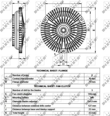 Wilmink Group WG1720941 - Зчеплення, вентилятор радіатора autocars.com.ua