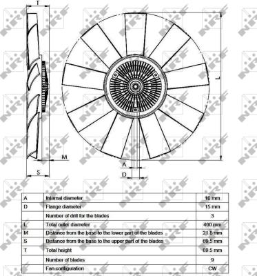 Wilmink Group WG1720942 - Зчеплення, вентилятор радіатора autocars.com.ua