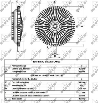 Wilmink Group WG1720965 - Зчеплення, вентилятор радіатора autocars.com.ua