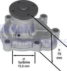 Wilmink Group WG1775142 - Водяний насос autocars.com.ua