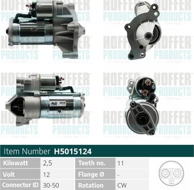 Wilmink Group WG2196680 - Стартер autocars.com.ua