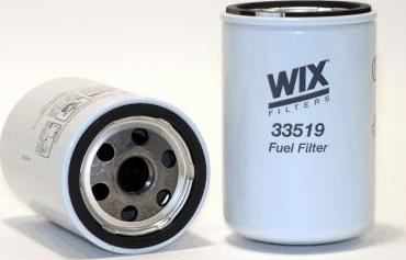 WIX Filters 33519 - Паливний фільтр autocars.com.ua