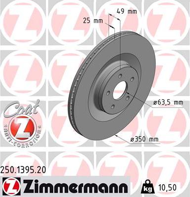 Zimmermann 250.1395.20 - Гальмівний диск autocars.com.ua