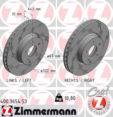 Zimmermann 400.3654.53 - Гальмівний диск autocars.com.ua